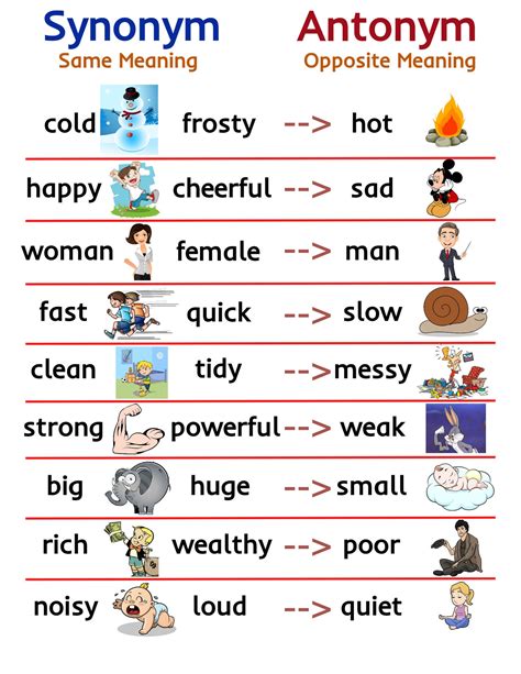 antonym dictionary for kids.